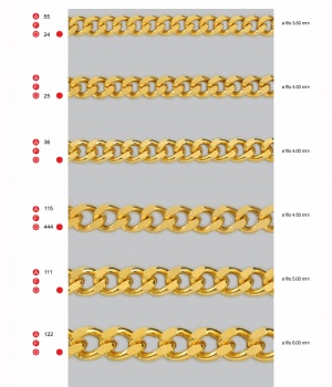 Cat190